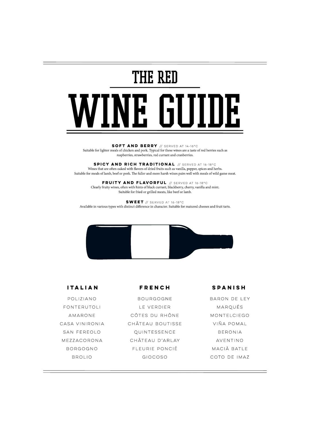 Affiche guide des vins rouges avec typographie noire sur fond blanc, une bouteille de vin et des listes de vins italiens, frança