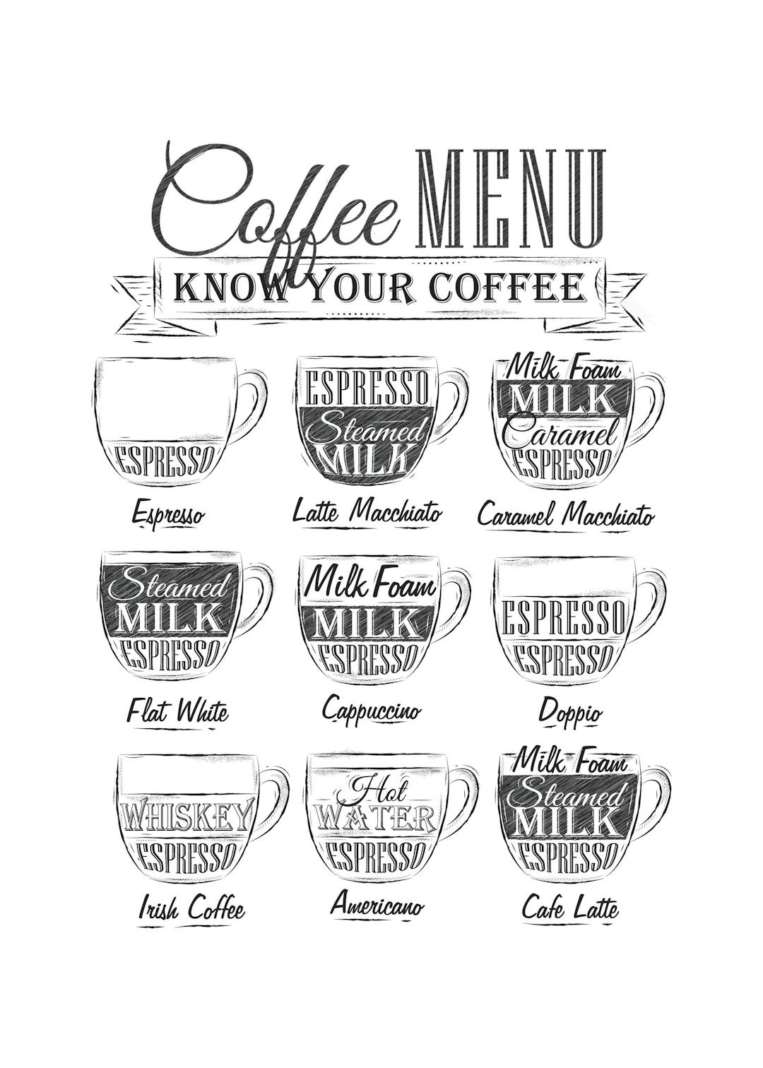 Affiche de menu de café en noir et blanc avec neuf tasses affichant différentes recettes et typographie.