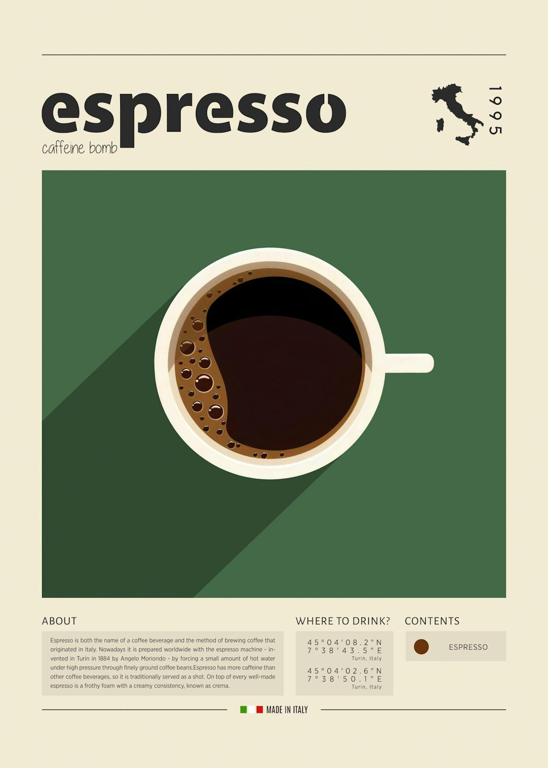 Affiche de café italien avec une tasse despresso noir et du texte typographie espresso