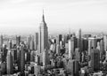 Affiche de la skyline de New York